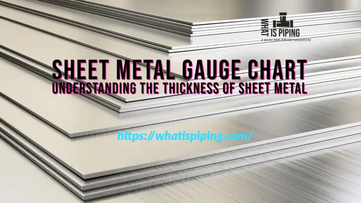 Automotive Sheet Metal Gauge Guide: Understanding Thickness Standards